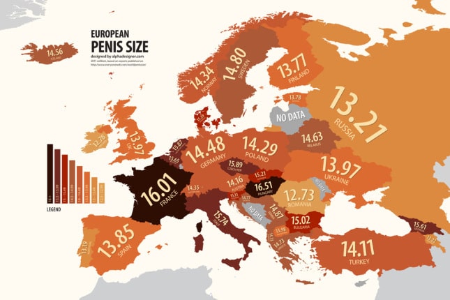 délka penisů v Evropě