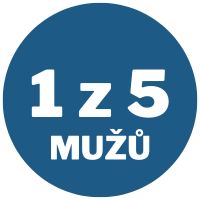 jak častá je varikokéla