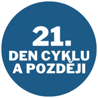 kdy je ovulace opožděná?